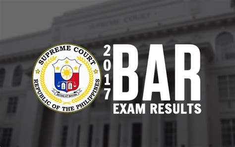 ralph domingo twitter|Bar exam results out; 3 Cebu grads in top 10 .
